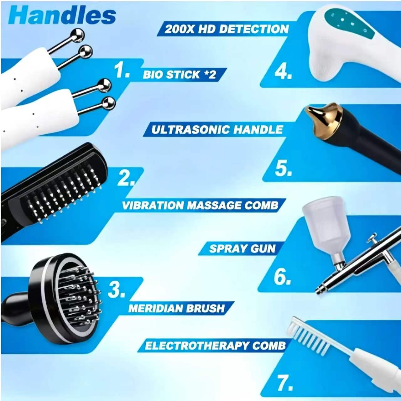 Детектор волосяных фолликулов  – обзор и цена Hair Care For Hair Loss