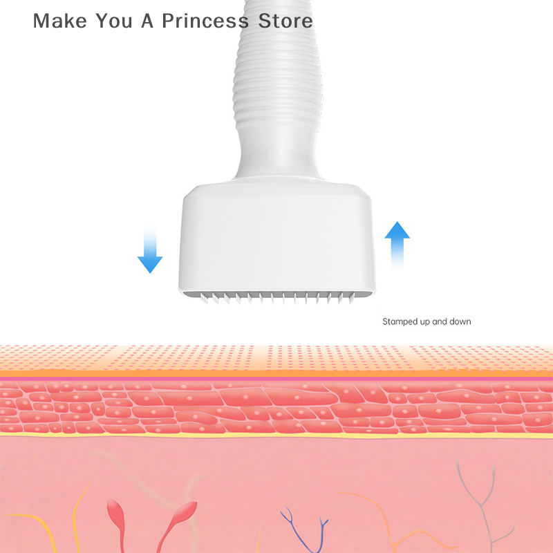 Новая одноразовая регулируемая – обзор и цена Hair Care For Hair Loss